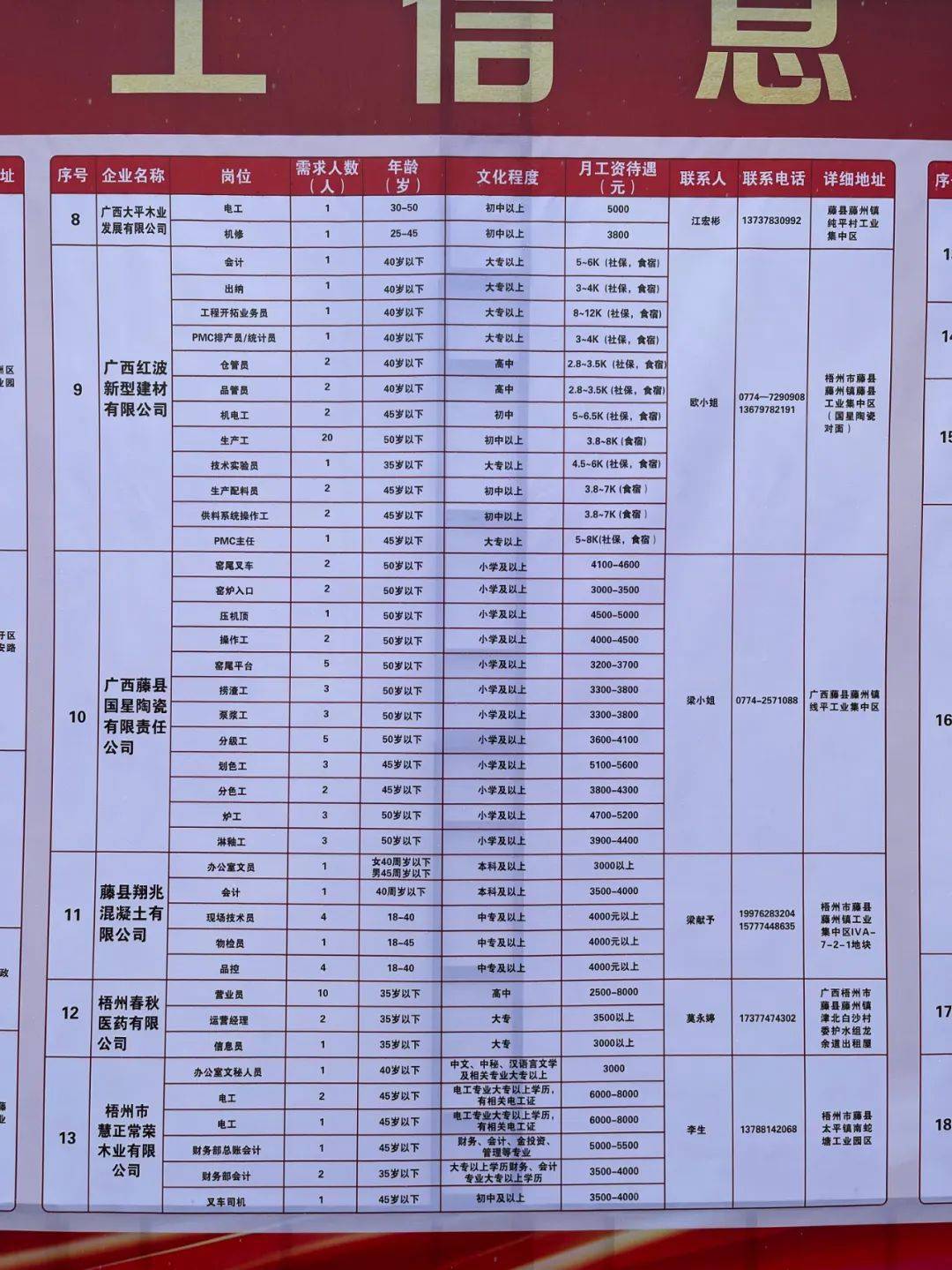 容縣級(jí)托養(yǎng)福利事業(yè)單位招聘信息與相關(guān)內(nèi)容深度解析