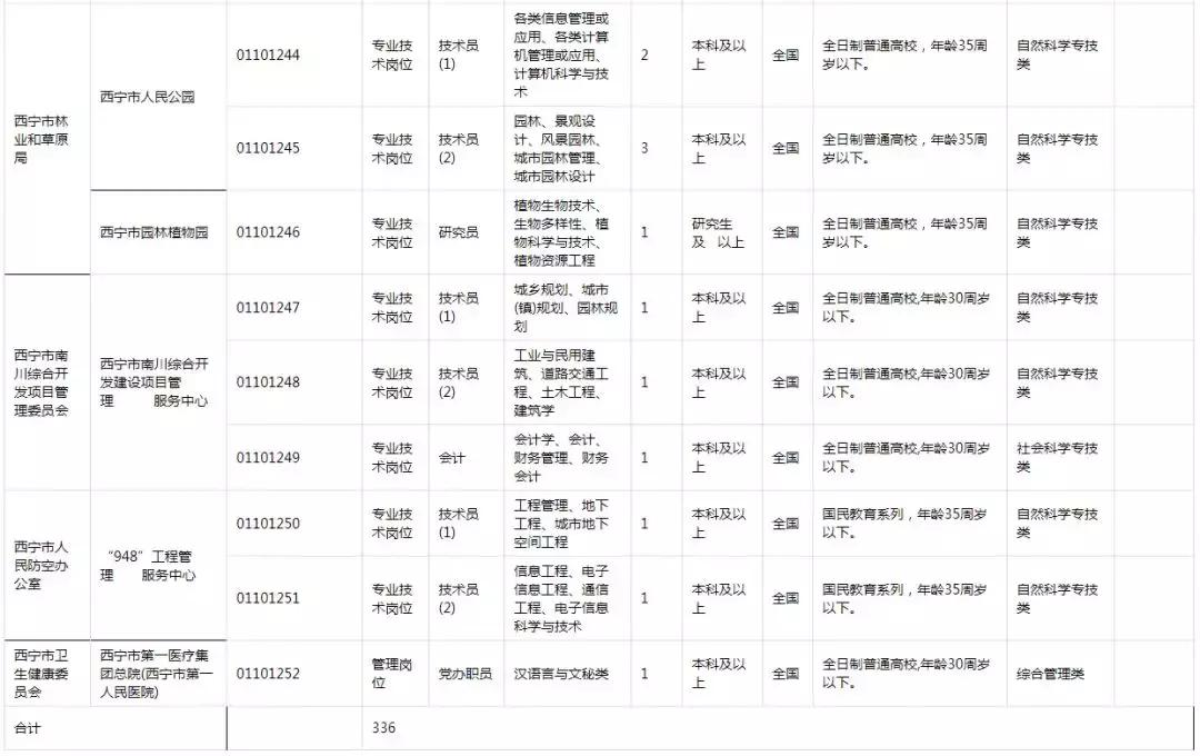 海西在線招聘最新動態(tài)，探索職業(yè)發(fā)展無限機遇