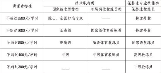 增壓泵 第75頁