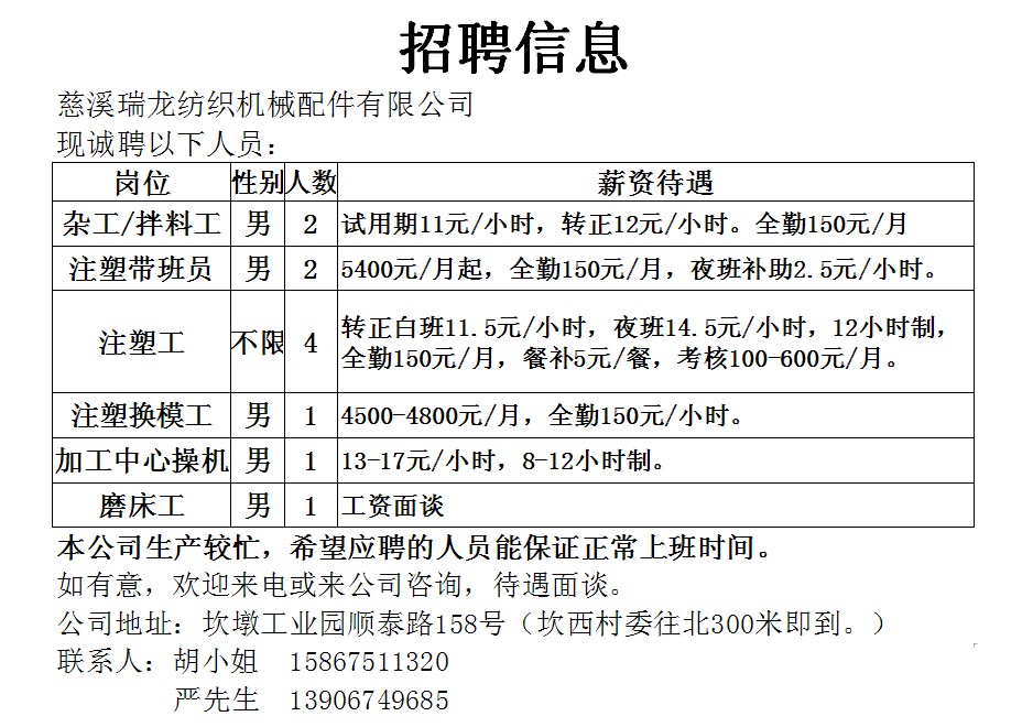 寧波磨床技術(shù)崗位招聘，掌握技術(shù)，成就精彩未來