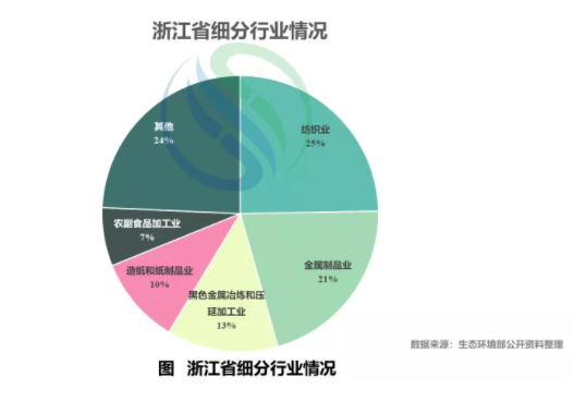 氣密性檢測設(shè)備 第65頁