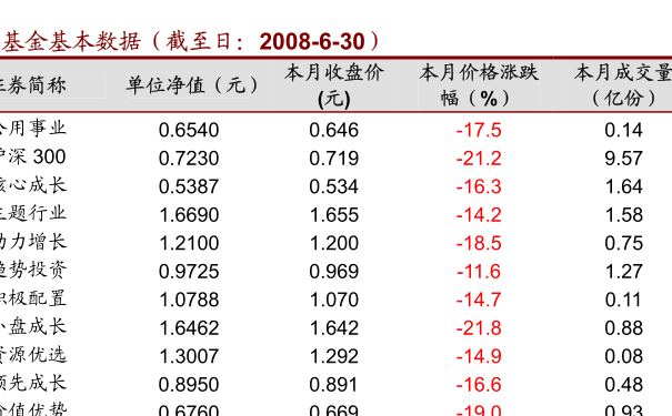 氣密性檢漏儀 第65頁