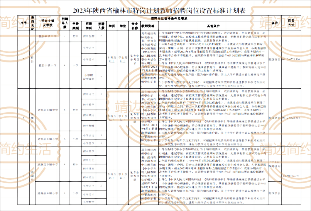 增壓泵 第65頁(yè)