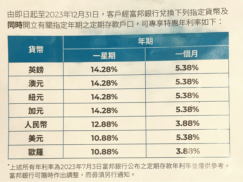 定活寶最新利率，理財新選擇的吸引力分析