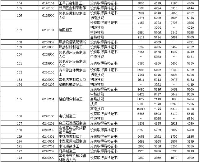 防水檢測(cè)設(shè)備 第61頁(yè)