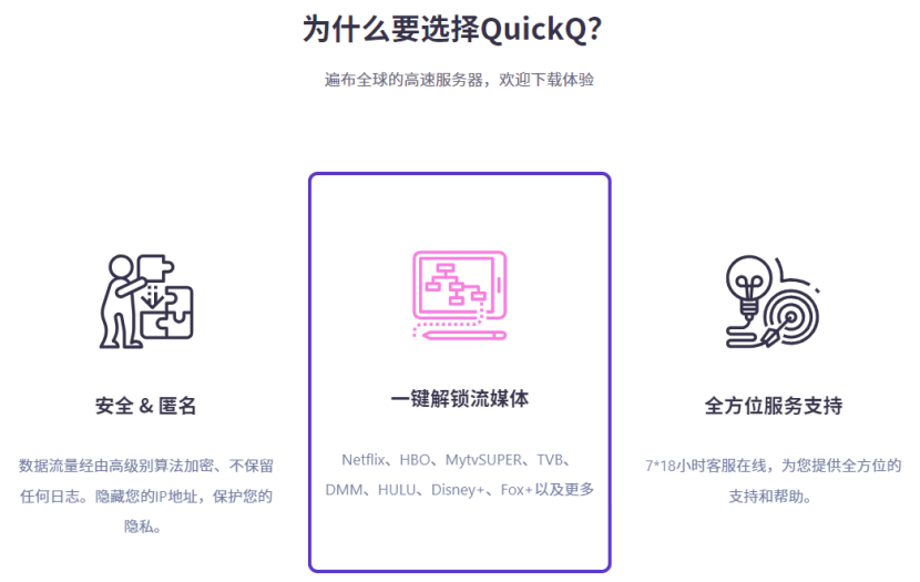 QuickQ官網(wǎng)最新動態(tài)與特色概覽