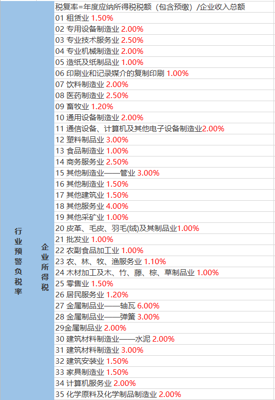 增壓泵 第56頁