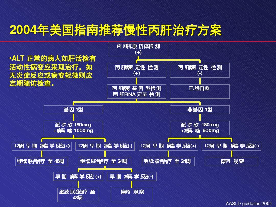 防水檢測(cè)儀 第54頁