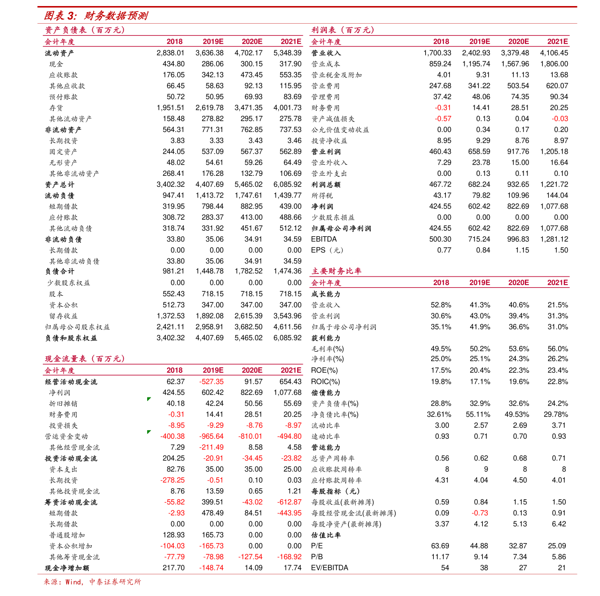 郵政定期最新利率揭秘，洞悉金融市場動態(tài)的核心信息