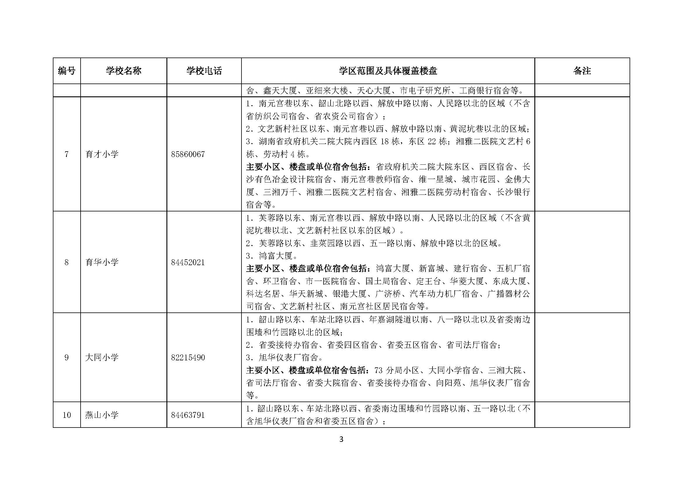 北關(guān)區(qū)成人教育事業(yè)單位發(fā)展規(guī)劃探討與展望