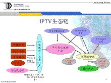 最新IPTV技術(shù)發(fā)展趨勢(shì)及RSS應(yīng)用前景探討