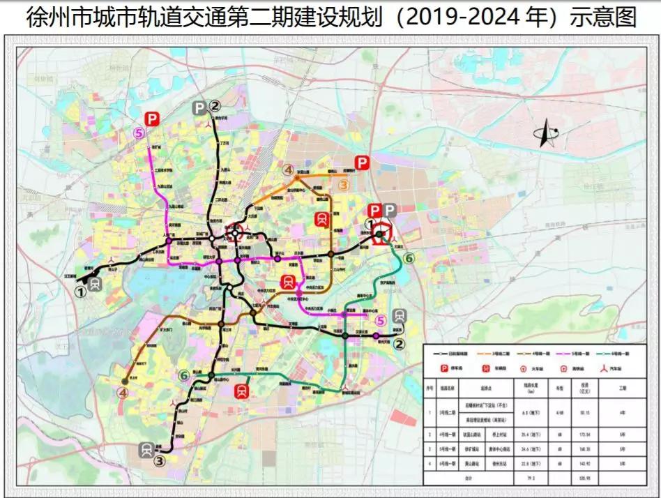 徐州地鐵最新規(guī)劃，構(gòu)建現(xiàn)代化城市交通網(wǎng)絡(luò)新篇章