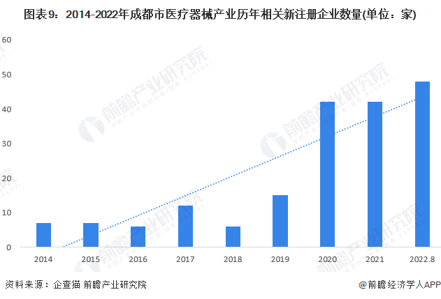 林西縣科學(xué)技術(shù)與工業(yè)信息化局最新發(fā)展規(guī)劃概覽