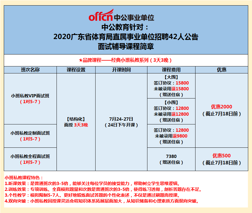 羅湖區(qū)體育局最新招聘信息全面解析