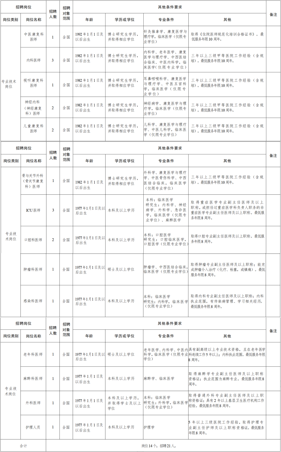 氣密性檢漏儀 第41頁