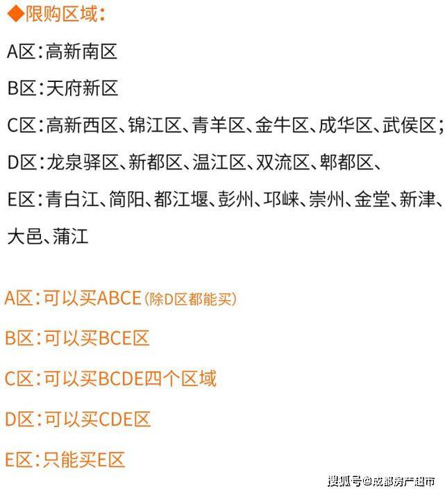 成都最新限購細則，深度解讀及其影響分析