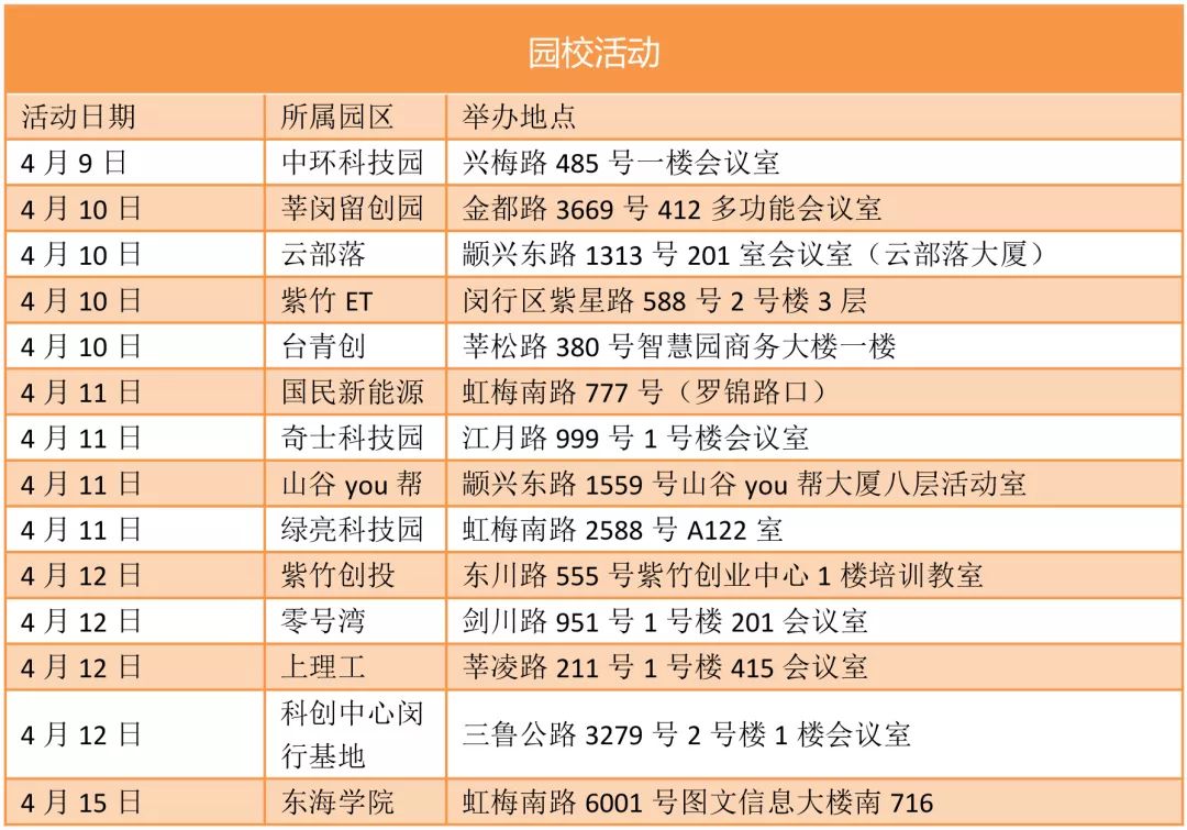 閔橋鎮(zhèn)招聘信息更新與職業(yè)機會深度探索