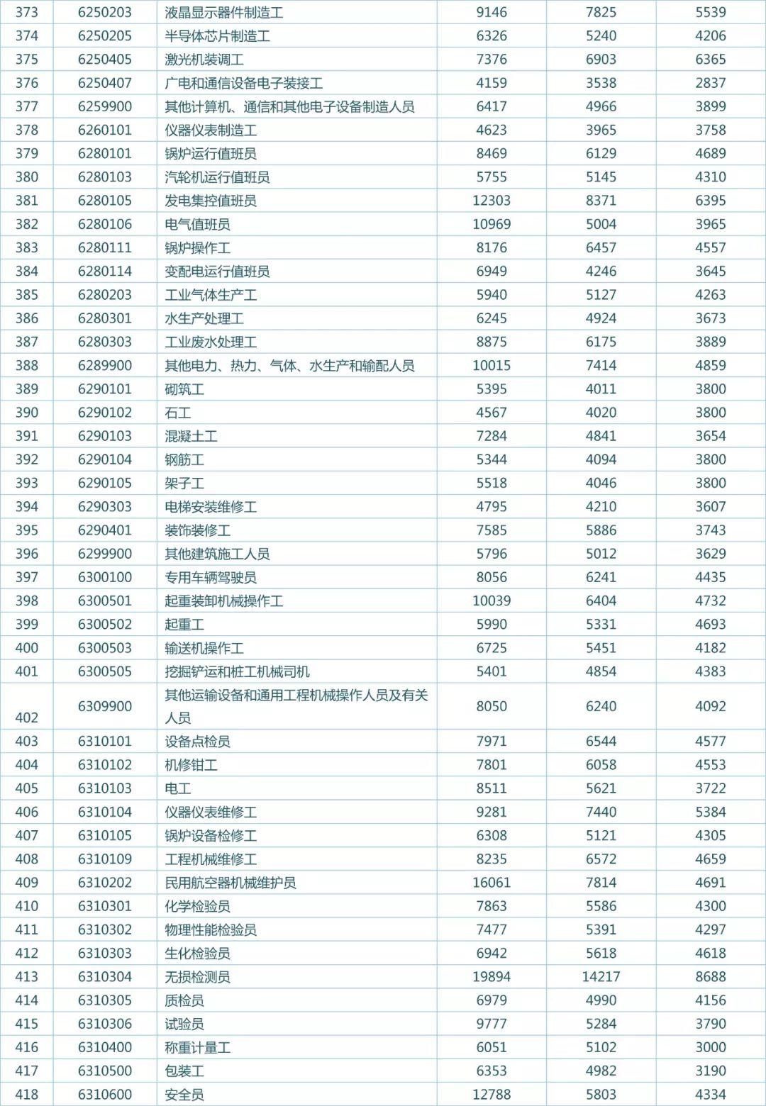 廈門暑假工，探索與體驗之旅