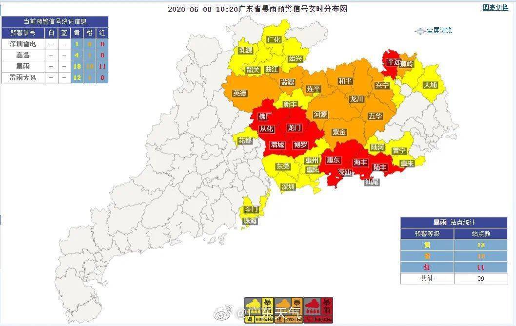 惠東最新天氣，多彩氣象，豐富體驗