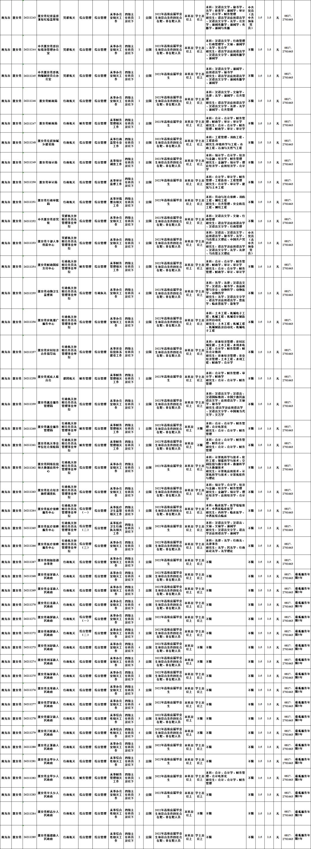 防水檢測儀 第36頁