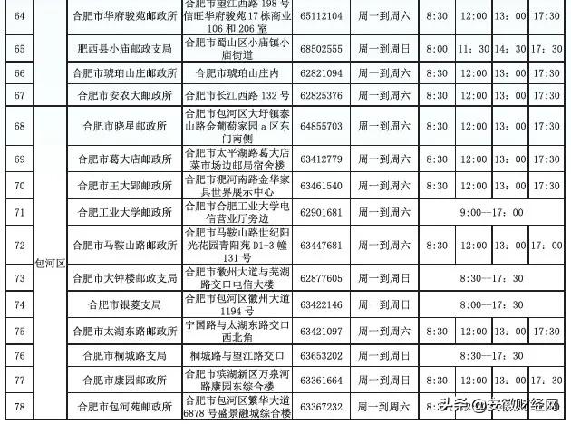 合肥最新公交卡，科技革新引領(lǐng)便捷出行