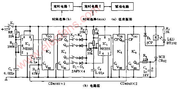 電子電路革新，未來科技的核心驅(qū)動(dòng)力揭秘