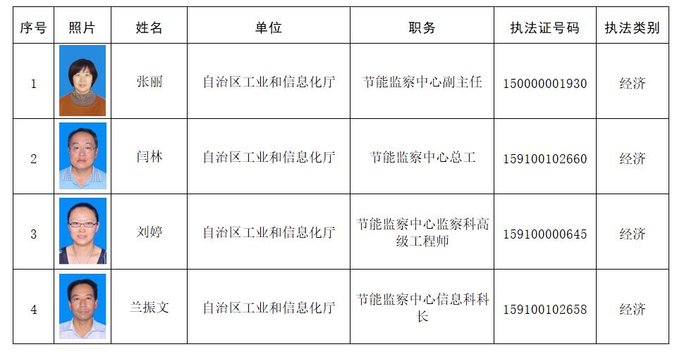 通河最新招聘動(dòng)態(tài)與職業(yè)發(fā)展機(jī)遇概覽