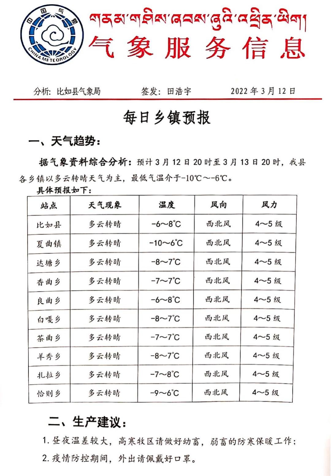 移風(fēng)村委會天氣預(yù)報更新通知