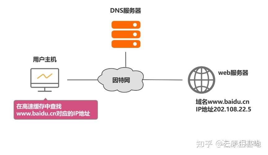 氣密性檢漏儀 第34頁