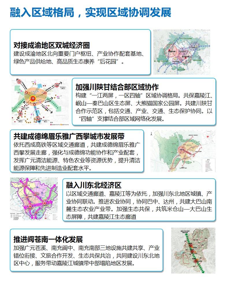 廣元未來(lái)城市藍(lán)圖，最新規(guī)劃引領(lǐng)城市新篇章