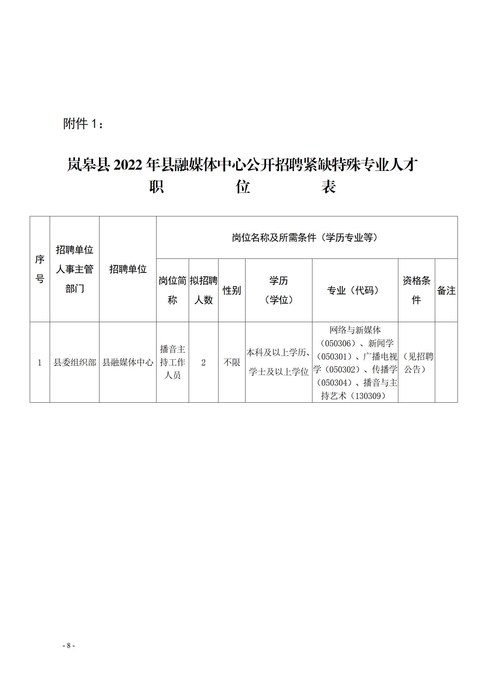 佛岡縣衛(wèi)生健康局最新招聘概況及細(xì)節(jié)深度解析