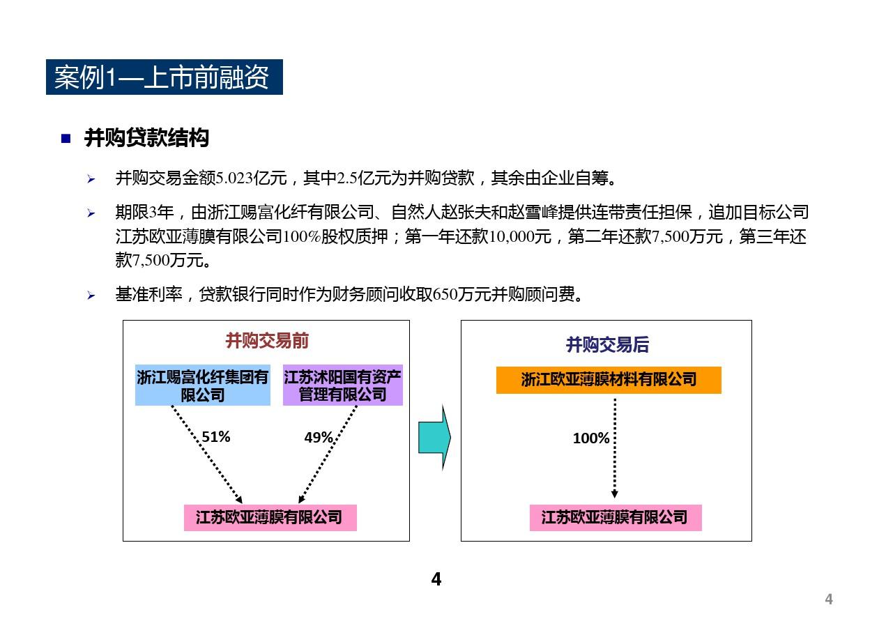 企業(yè)合并最新案例探究，策略背后的影響與啟示