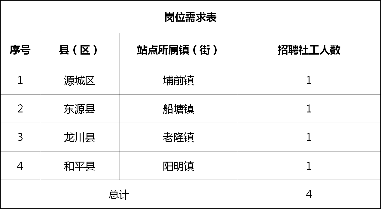 氣密性檢測(cè)設(shè)備 第23頁(yè)