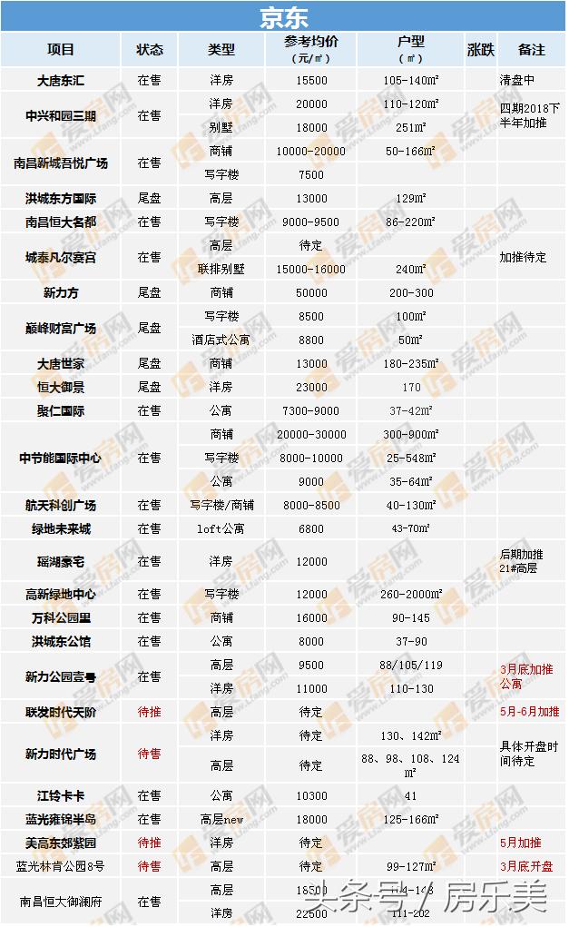 防水檢測(cè)設(shè)備 第21頁(yè)