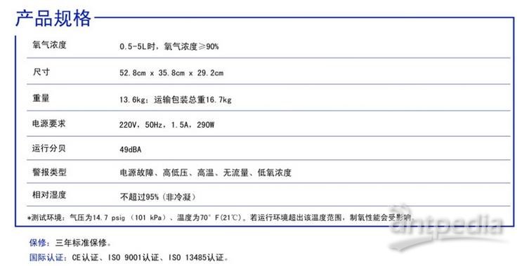 亞五最新參數(shù)全面解析