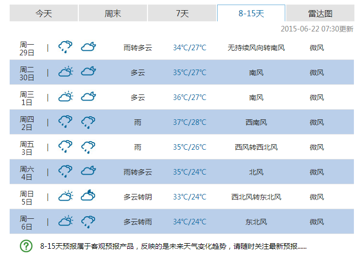 九墩灘指揮部天氣預(yù)報(bào)最新分析報(bào)告