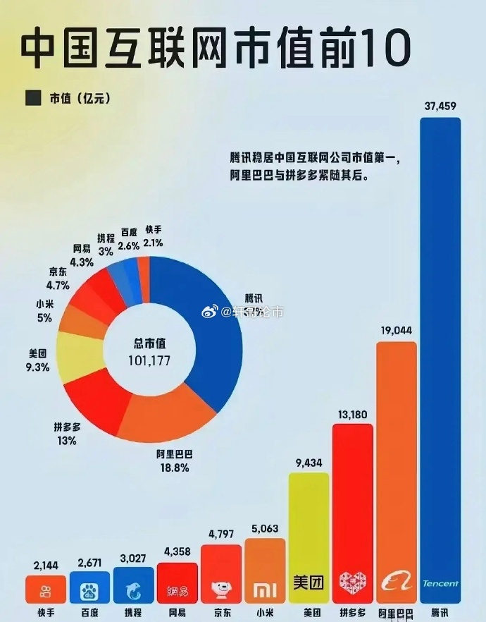 防水檢測儀 第4頁