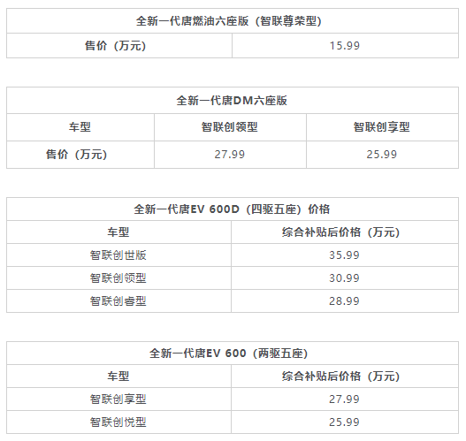 亞洲7大最新參數(shù)詳解，科技前沿的新里程碑探索