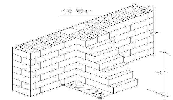 最新砌體結(jié)構(gòu)規(guī)范，推動(dòng)建筑行業(yè)持續(xù)發(fā)展的關(guān)鍵引擎